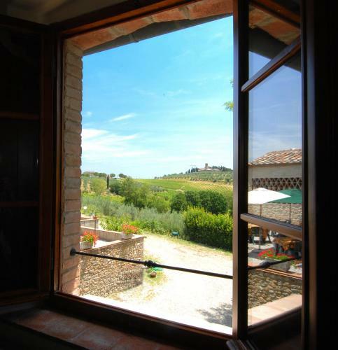 Agroturismo Villa Palagetto