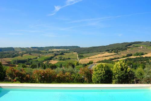Agroturismo Villa Palagetto