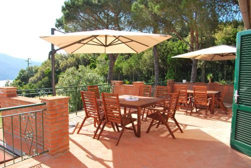 Villa Cicala