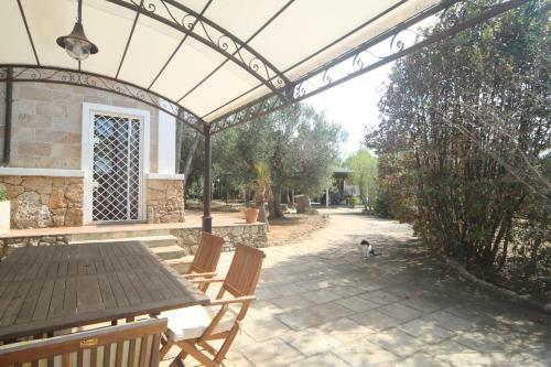 Villa Antonietta