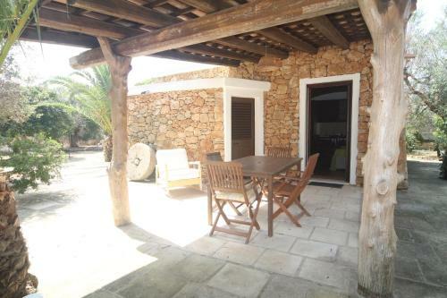 Villa Antonietta