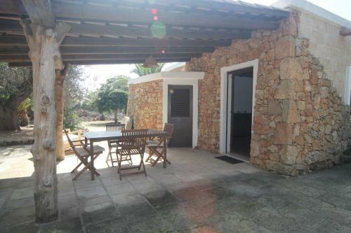 Villa Antonietta