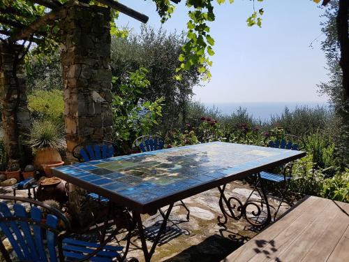 Villa La Panoramica