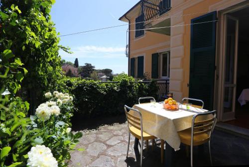 Apartamento Dahlia Flexyrent
