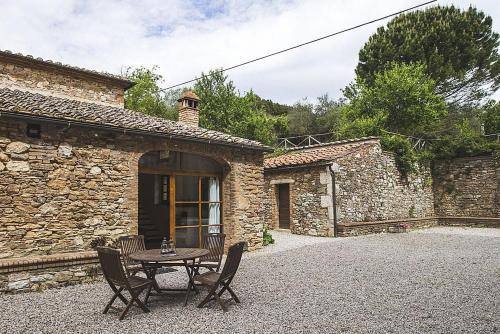 Rapolano Terme Villa Sleeps 4 Pool