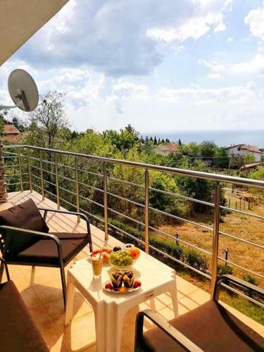 Vacation Home Dea