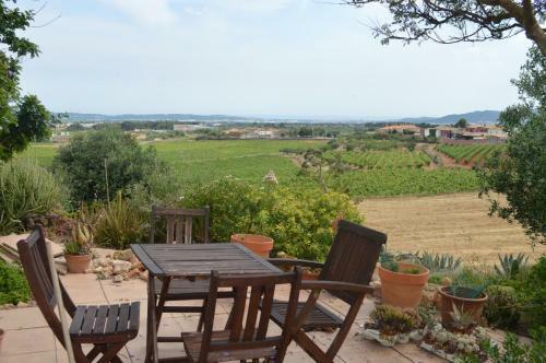 Hotel Castell De Gimenelles