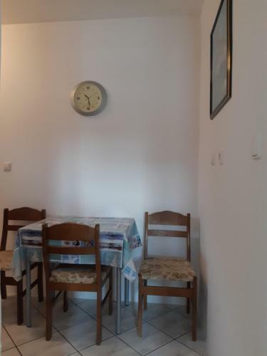 Apartmani Ba?ka Voda