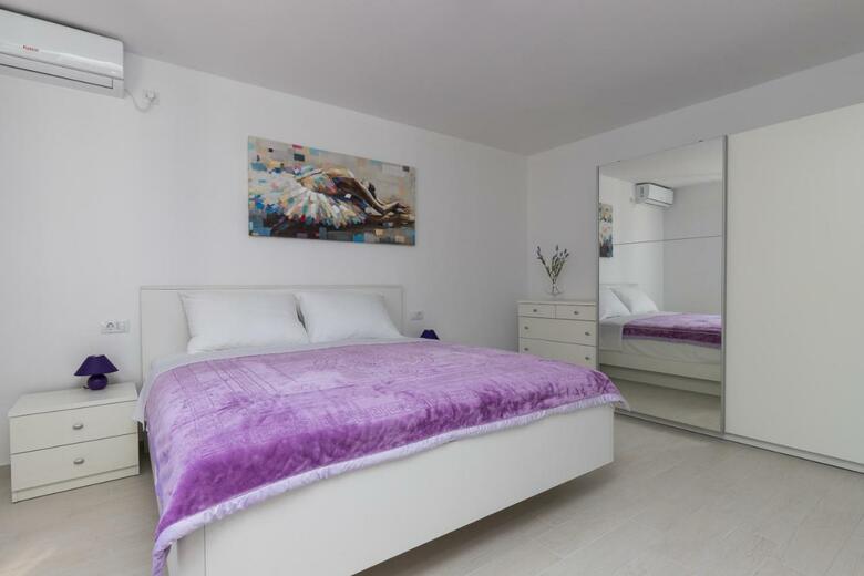 Apartments Radulovic