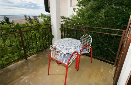 Apartment Klenovica 5530a