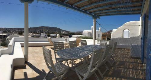 Gkmykonos