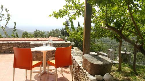 Kapari Villa