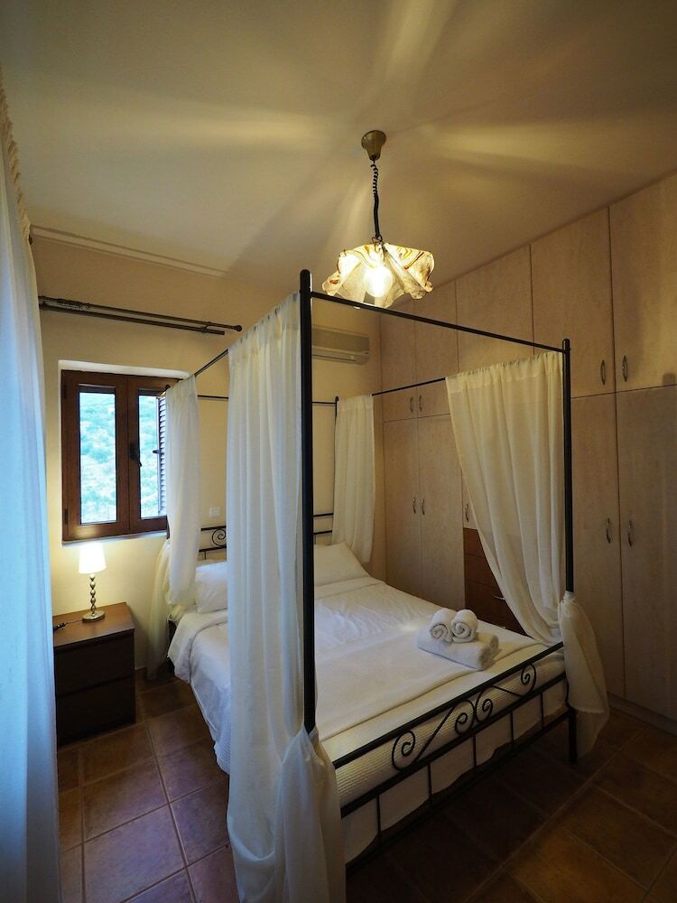 Hostal Sofia Limeni View