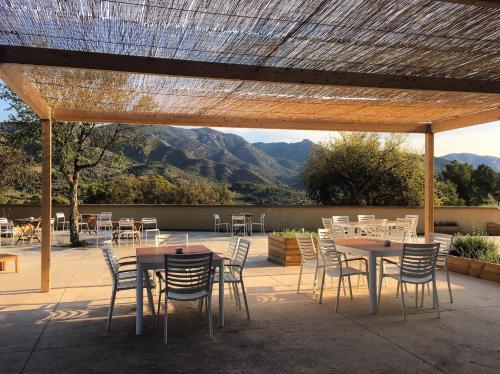 Hotel Mar De Fulles