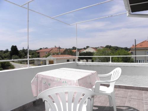 Apartments Kuce