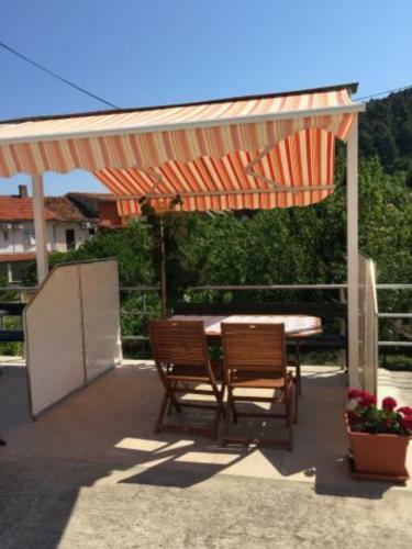 Apartmani Luce