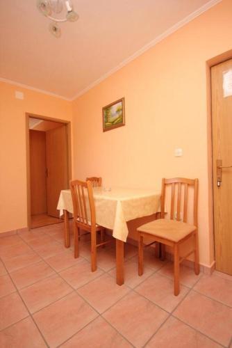 Apartment Vis 8531e