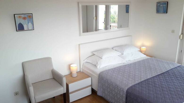 Panorama Apartments