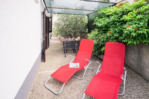 Apartments Stasic