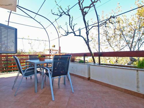 Apartments Ruzica 743