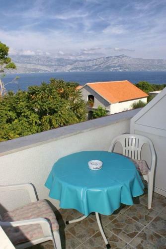 Apartments With A Parking Space Splitska (brac) - 2858