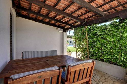 Apartments Karsiole