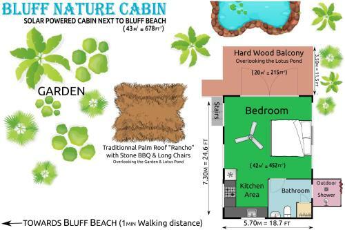 Agroturismo Bluff Nature Cabana