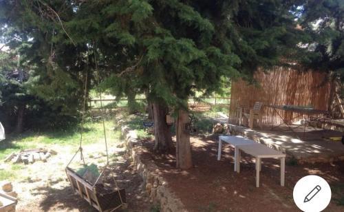 Chalets Sukkar Arez