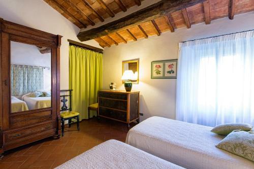 Villa Bacanella