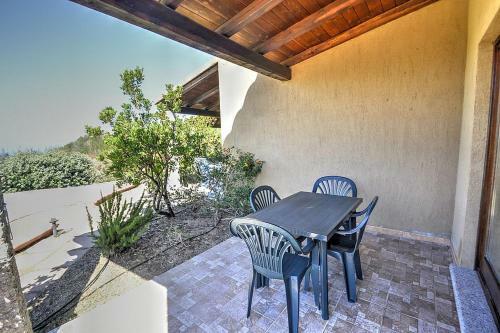 Costa Paradiso Villa Sleeps 4 Pool