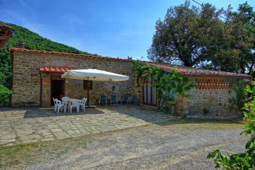 Figline Valdarno Apartment Sleeps 8
