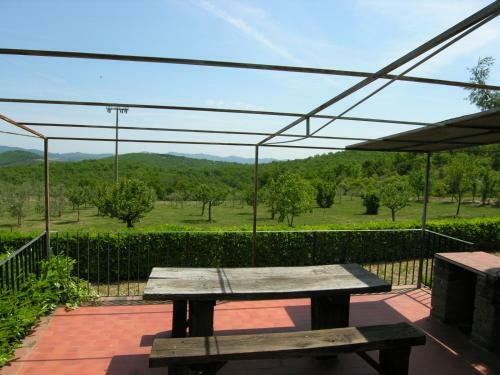 Collepetroso Villa Sleeps 8 Pool Wifi