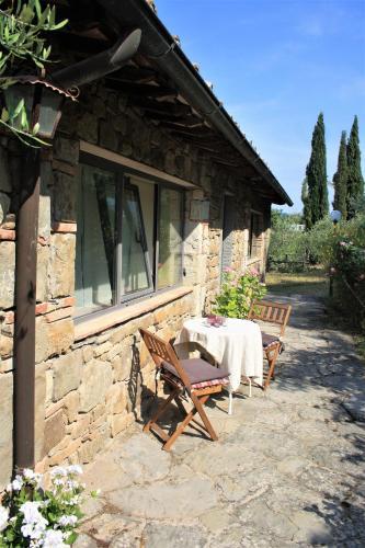 Il Fico In Chianti