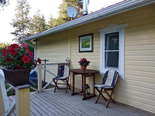 Apartamento Karhu Talo
