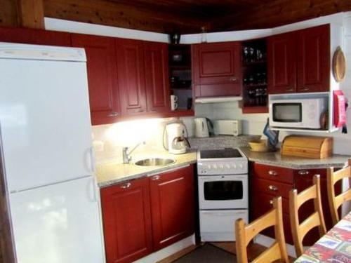 Holiday Home Villa Vuoksi