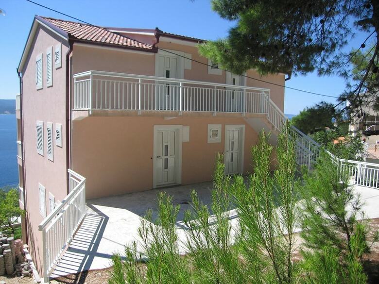Apartments Ivan?i?
