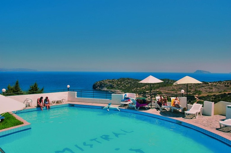 Hotel Mistral Mare