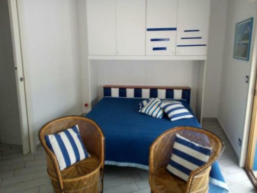 Ipanema Suite
