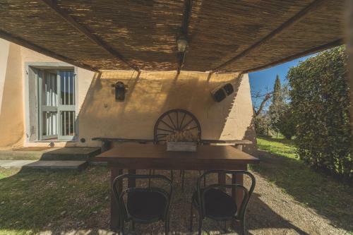 Agroturismo Petrolo