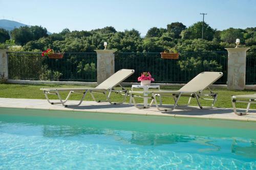 Villa Zoi