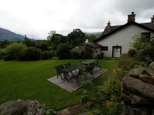 Low Kiln Hill, Keswick