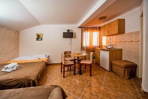 Apartments Markovi?