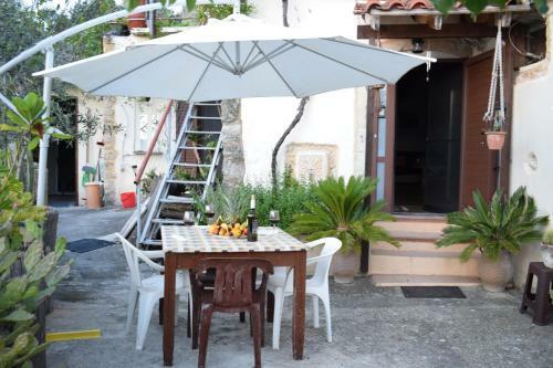 Villa Konstantinos