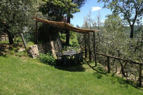 Molinelli Villa Sleeps 8 Pool Wifi