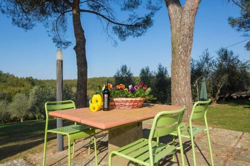 Rigoletto Holiday Home