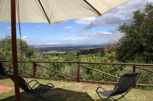 Agroturismo Pacifico