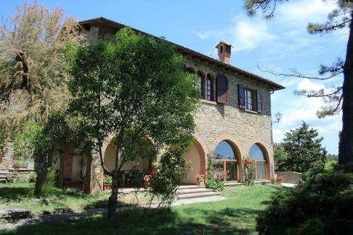 Villa Palazzolo Alto
