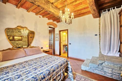 Agroturismo Villa Panzalla