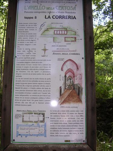 Occitania