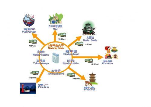 Apartamentos Ruyi House R68